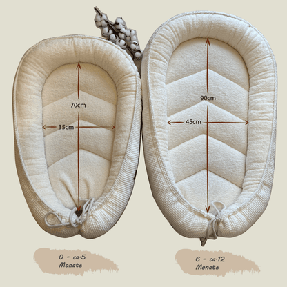 Baby Nestchen Waffelpiqué Hellmint - The Present Company