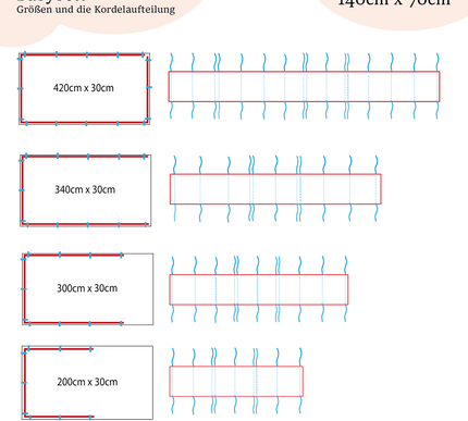 Bettumrandung Cord - The Present Company